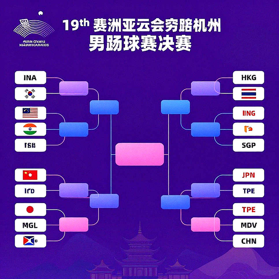Indonesia Reaches 2026 Asian Games Men's Team Badminton Final: Two Doubles Pairs Carry the Weight Indonesia Reaches 2026 Asian Games Men's Team Badminton Final: Two Doubles Pairs Carry the Weight